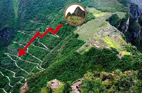Machu Picchu Busfahrt runter